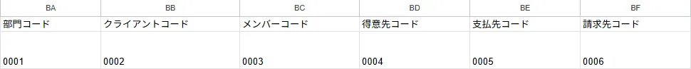 ZACカスタムフィールドのインポートファイル記入例2