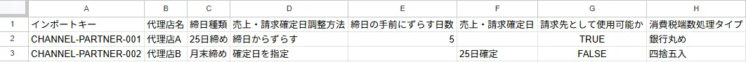 インポートファイル記入例