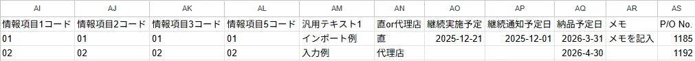 インポートファイル記入例（ZAC基本情報・契約3）