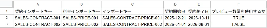 インポートファイル記入例（基本情報・契約料金）