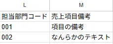 インポートファイル記入例（ZAC基本情報・契約料金）