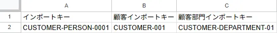 インポートファイル記入例