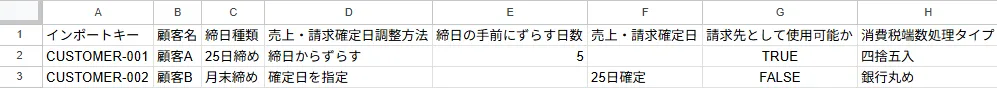 インポートファイル記入例のスクリーンショット