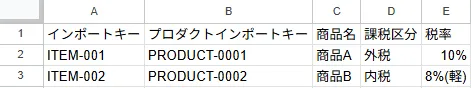 インポートファイル記入例