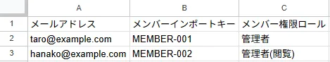 インポートファイル記入例のスクリーンショット