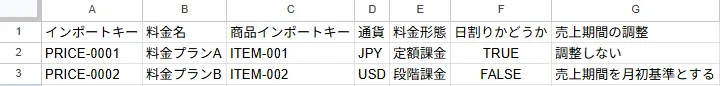 料金基本情報インポートファイル記入例(1)