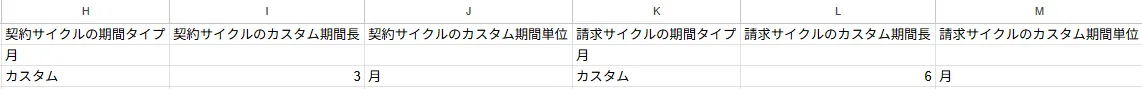 料金基本情報インポートファイル記入例(2)