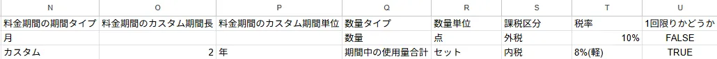 料金基本情報インポートファイル記入例(3)