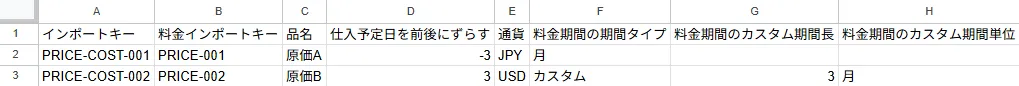 ZAC基本情報(料金原価)インポートファイル記入例(1)