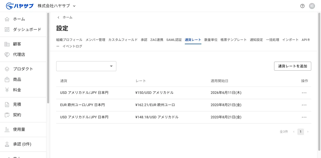 保存後の通貨レート一覧。新しく追加したレートが先頭に表示されている