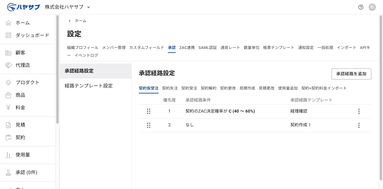 承認経路設定画面。申請種別のタブと承認経路の一覧が表示されている